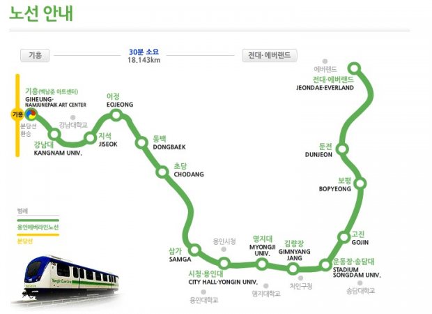 DIRECTIONS Yongin Everline Train to National Conference 